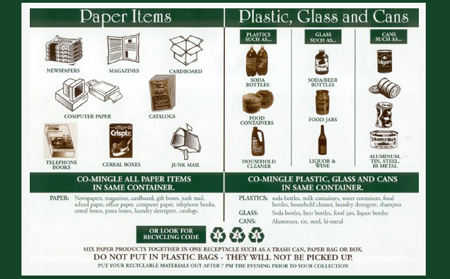 Recycling Instructions